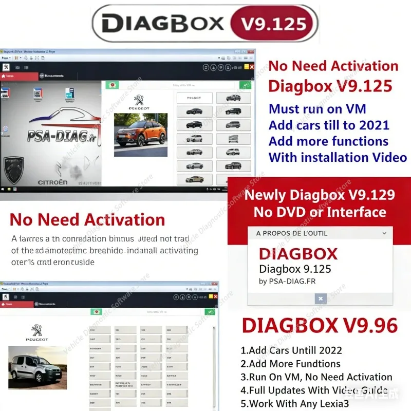 Ktag 2.25 & Ksuite 2.80 Software for KESS V2 & V5.017 – RSA Error Fix, Unlock Tool for Car Truck Bike Tractor EU Online Version