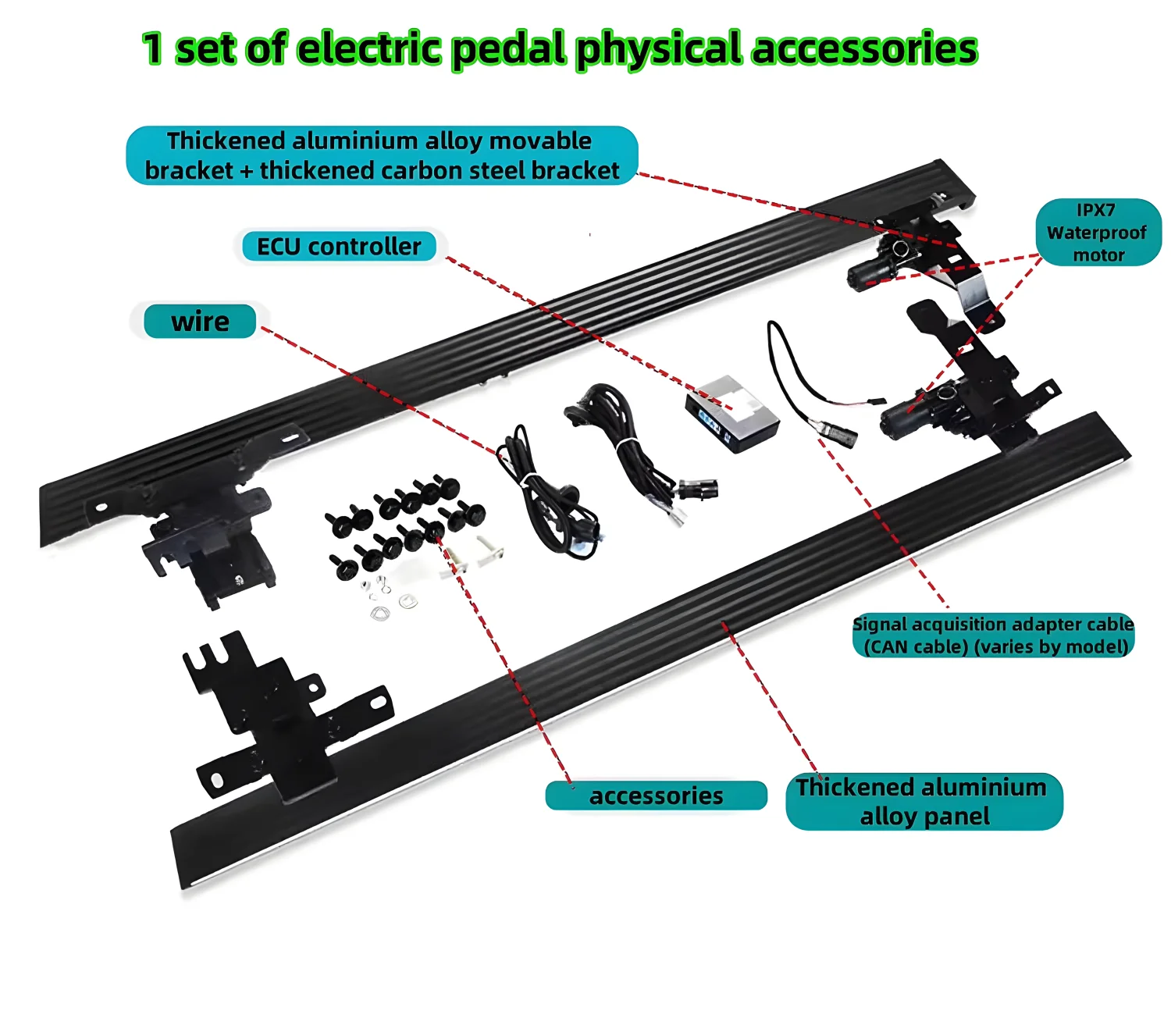 

Cullinan High Quality Aluminum Auto Parts Electric Side Pedals Automatic Retractable Power Pedals