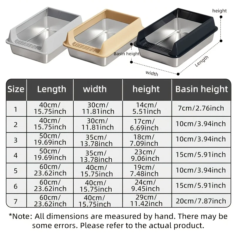 Thumbnail 2 - #61 Compare Cat Litter Boxes Before You Buy