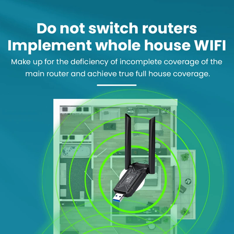 Repetidor WiFi de 300Mbps, enrutador inalámbrico USB de 2,4-5Ghz, amplificador de señal de largo alcance, punto de acceso