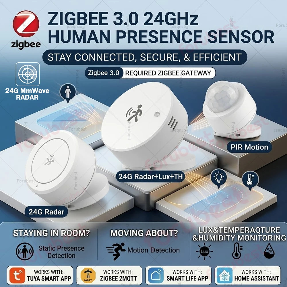 Zigbee 24G mmWave Human Presence Sensor Smart Life Radar Detector Support Tuya Zigbee2MQTT Home Assistant Lux PIR Motion Sensor