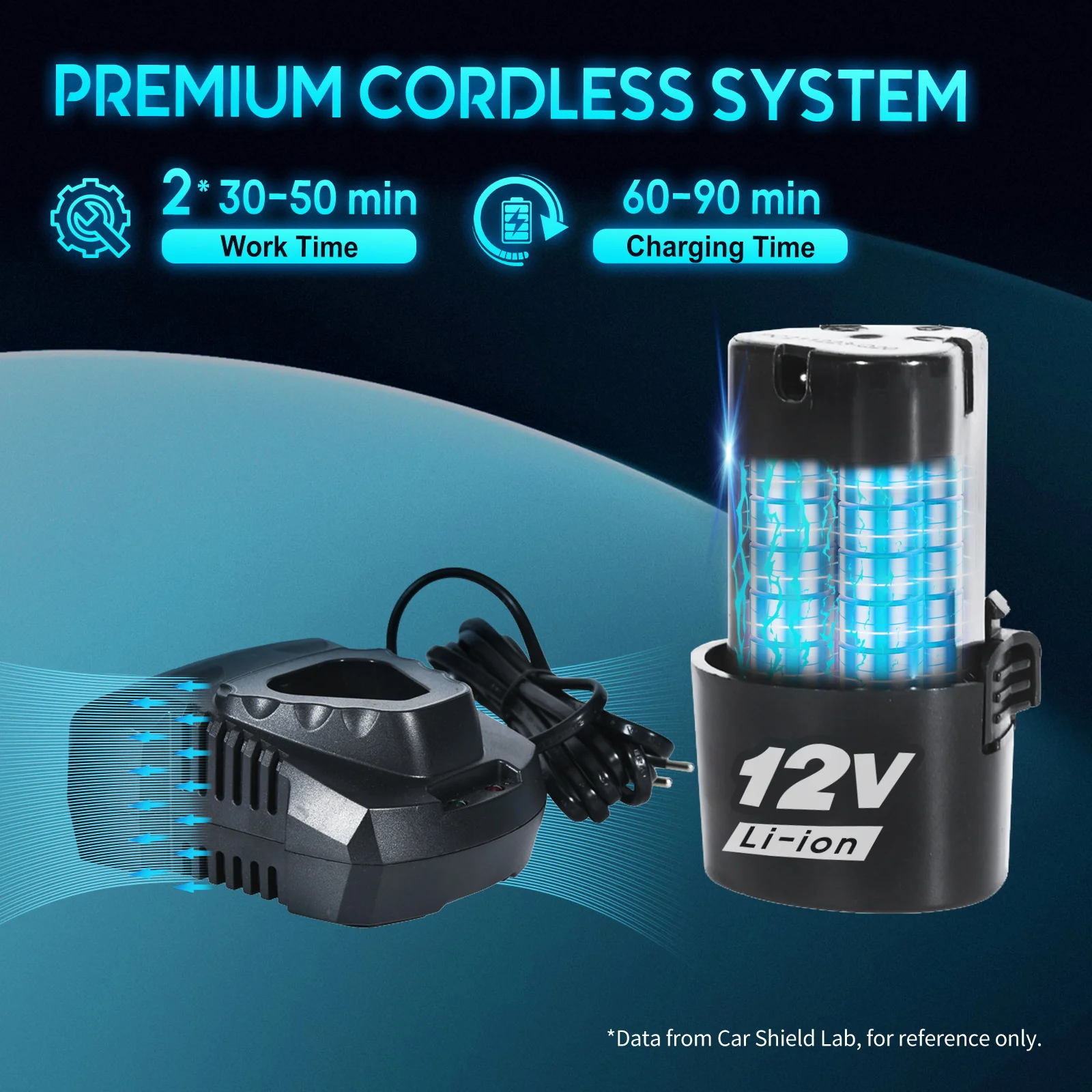 Hot Sale Car Shield Manufacturer's Direct Sales 12V Cordless Power Polisher 1.2/2 Inch for Car Detailing