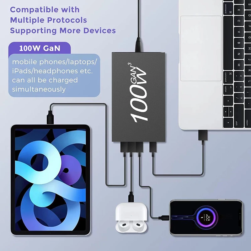 100W USB Type-C Desk GaN Charger PD Fast Charging Power Adapter For Iphone Android Phone Laptop Tablet Travel Business Trip