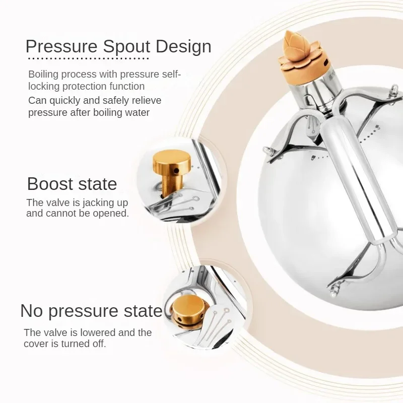 LINKFAIR-hervidor de agua de alta presión de acero inoxidable 304 para estufa de Gas, cocina de inducción, ebullición rápida, gran altitud, 5L