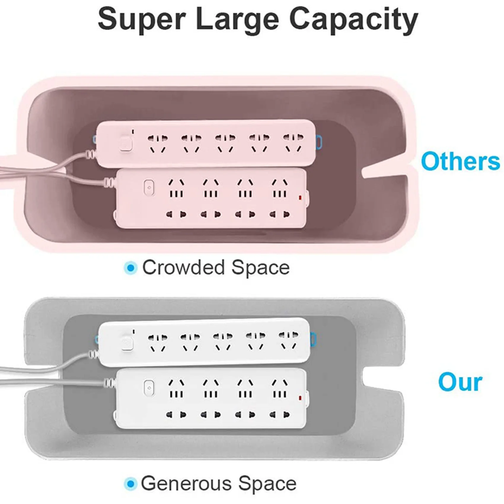 2X Cable Management Box, ABS Cable Organizer Cord Hider Box, Computer Power Lines, Route Cables, Under Desk Power Strip-ABYA