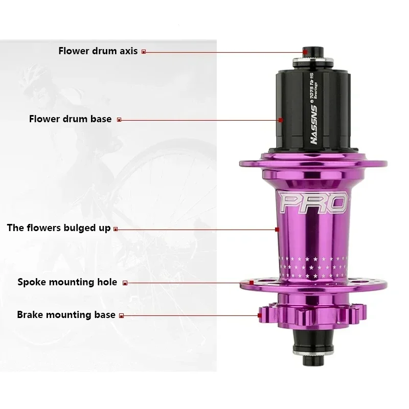 HASSNS Cube Pro 7 Cube Arc 32 36 Hole MTB Bearing Bike Rear Hub Quick Release 32H 36H Four Palin 7 8 9 10 11 12 Speed 6 Pawl Hub