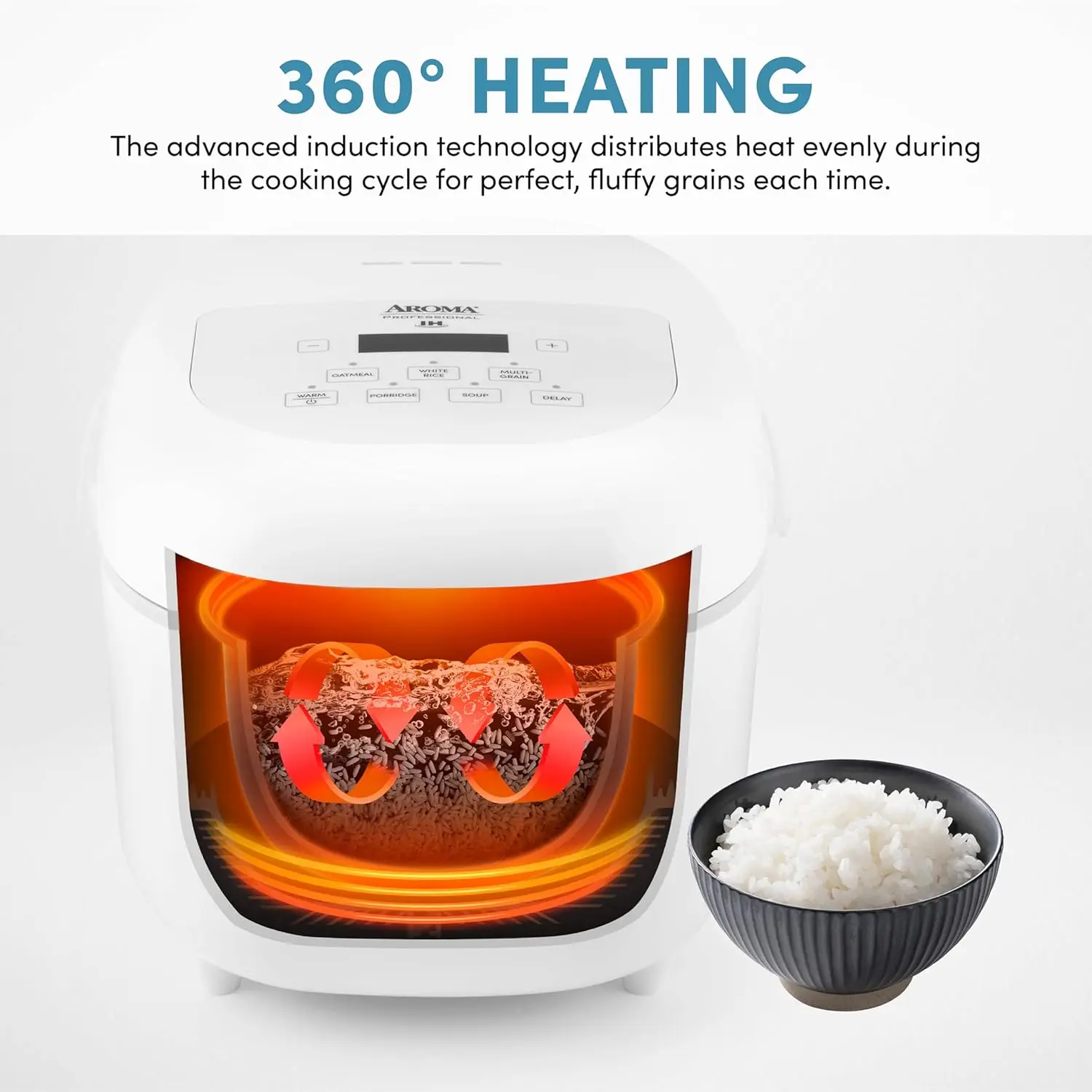 8 copos profissionais cozidos, novos eletrodomésticos, fogão de arroz de indução 2Qt e multicooker, branco, 360 °, ARC-7604