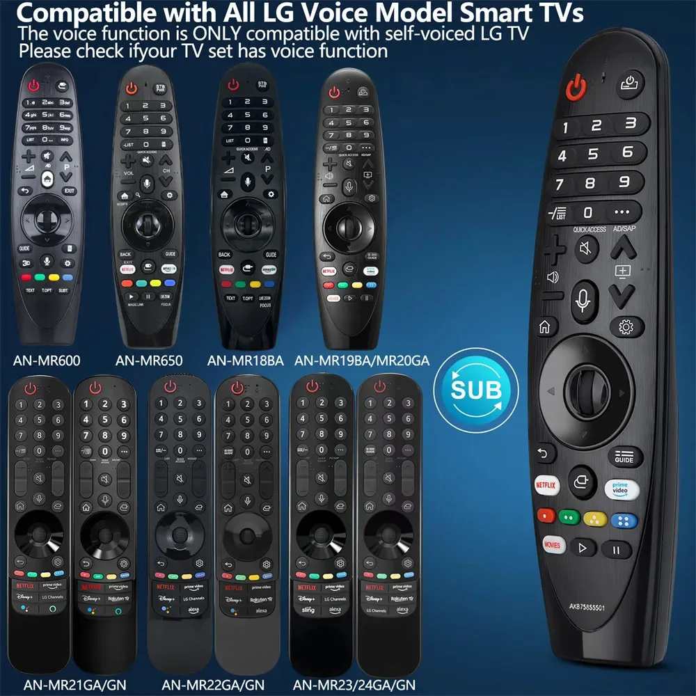 MRSVI Magic Remote Control AKB75855501 for Smart TV Controller AN-MR18BA AN-MR19BA MR20GA AN-MR650A with Voice and Cursor