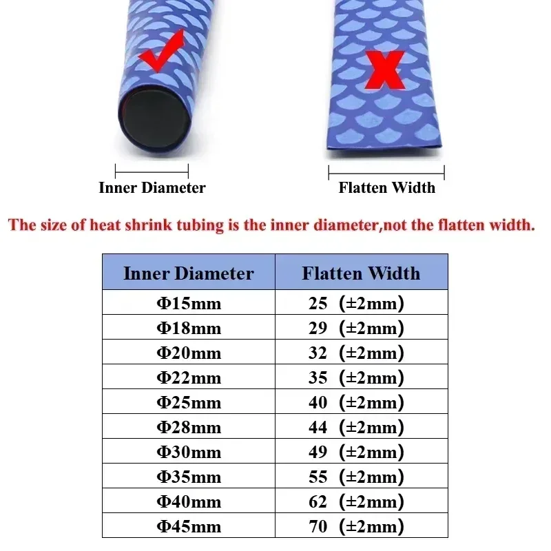 15/18/20/22/25/28/30/35/40/45 มม.สีเขียวกันลื่นท่อหดความร้อนจักรยานจับป้องกันการลื่นไถลเบ็ดตกปลาห่อตัวป้องกันกันน้ำ