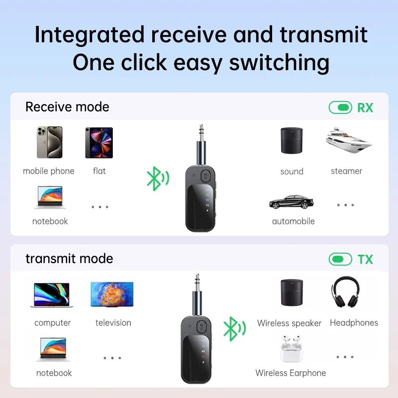 2 In 1 Multipoint Bluetooth 5.4 Audio Transmitter Receiver 3.5mm AUX RCA TF Card Play HIFI Dual Stream Wireless Adapter With Mic