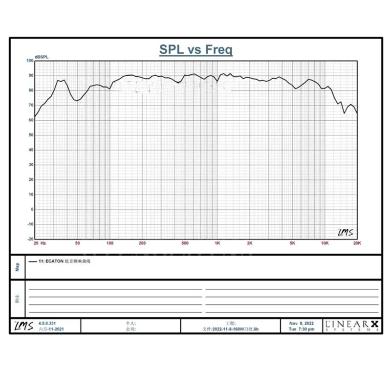 Moldura de alumínio fundido revestido com papel plástico diagonal, Mid-woofer HiFi Speaker, Long Stroke, 5Ohm, EY-04, 1Pc