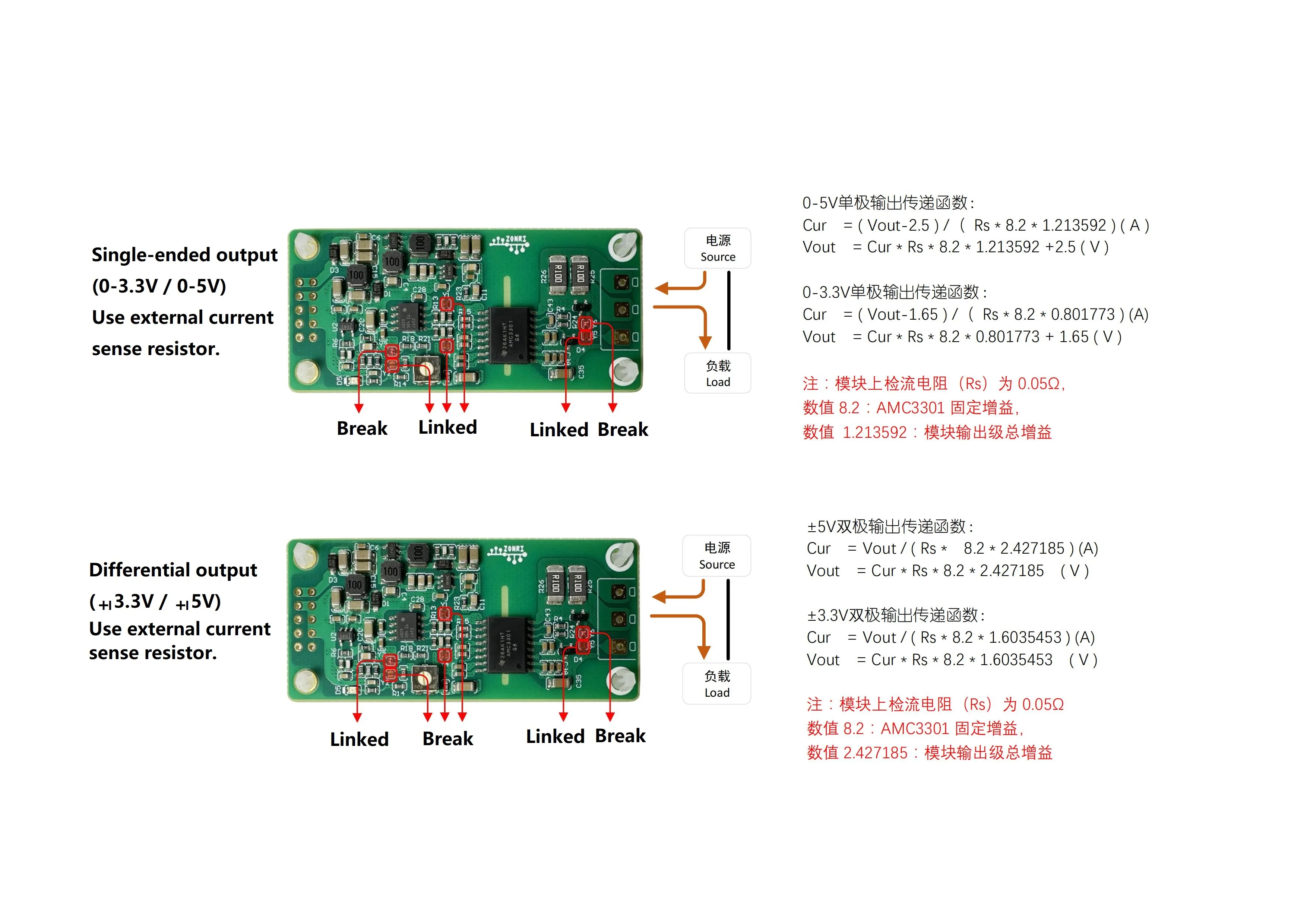 AMC3301/AMC3302 Current Isolation Module, High-Performance, Single-Ended/Differential Output