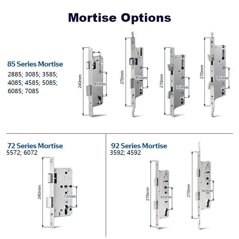 Tuya Waterproof 38mm Slim Smart Door Lock Multi Scene 3D Face Fingerprint Password RFID Card Remote Unlock Multi Scene