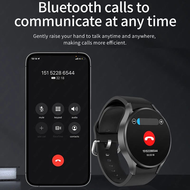 2024 New GPS Track For Samsung Galaxy Watch 6 Smart Watch Men Amoled Always Display Body Temperature Clock BT Talk Smart Watch