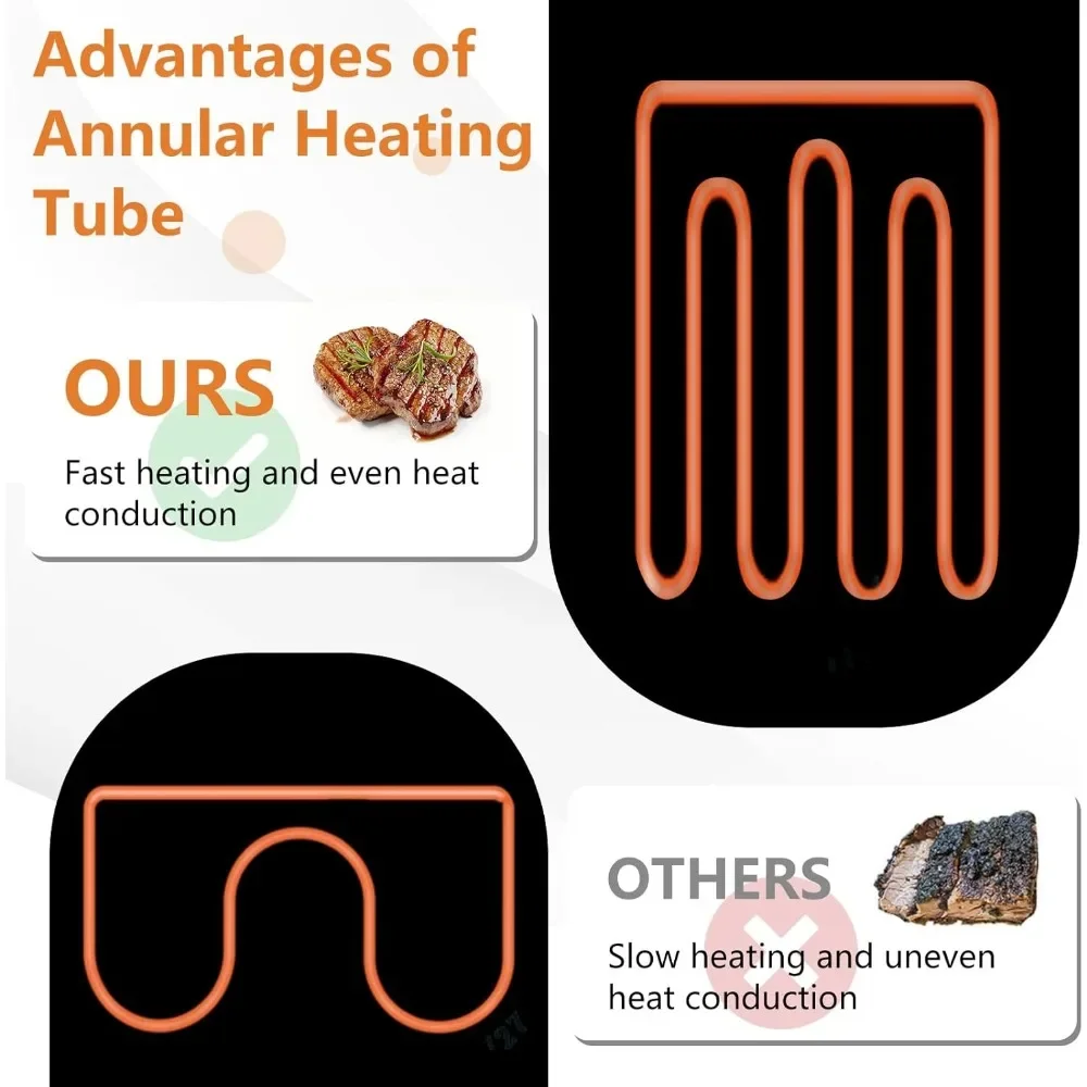 Electric Grill, 22" 2000W, Cast Iron Griddle, Stainless Steel Frame, Adjustable Temperature, Oil Storage Box, Commercial Griddle