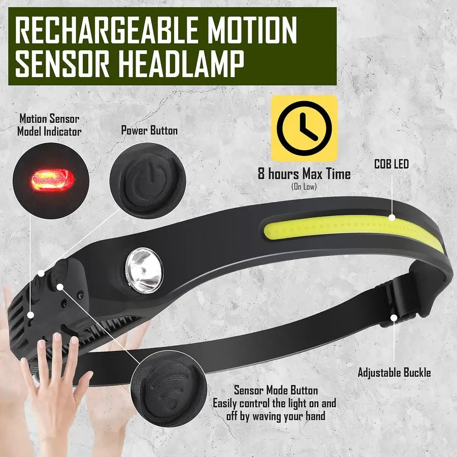 Kit, 268 Pcs Emergency Survival Gear and Equipment Supplies with First Aid Kit, Camping Axe, Headlamp, Crossbody Bag for Camping view 4