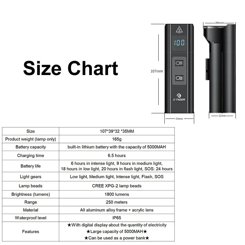 X-TIGER Bike Light USB Rechargeable 5000mAH Battery 1800 Lumens Handlebar Front Lamp Cycling Flashlight Safety Powerful Lights