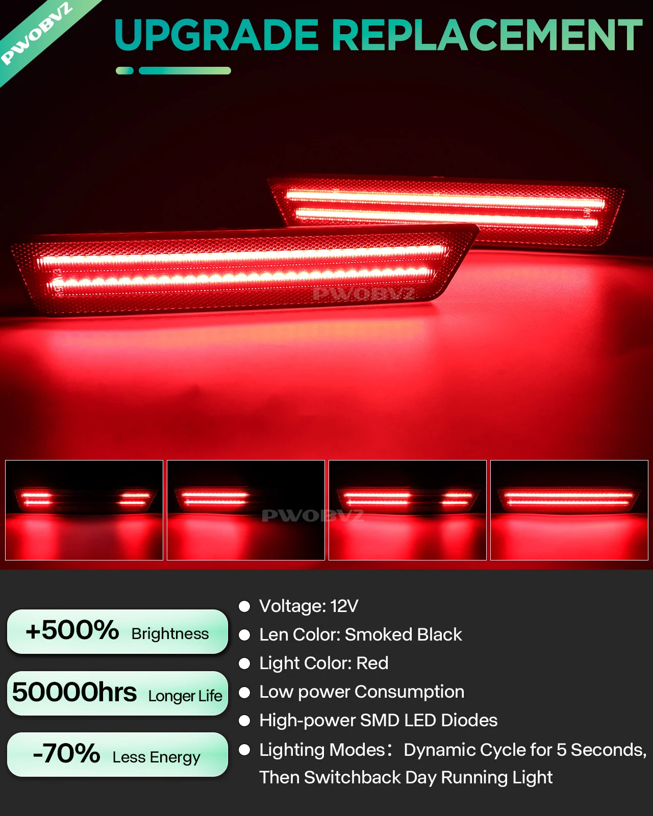 2pcs Rear Bumper Dynamic Scan Red Driving Light LED Side Marker Light For Dodge Challenger 2008-2014 &Charger 2011-2014