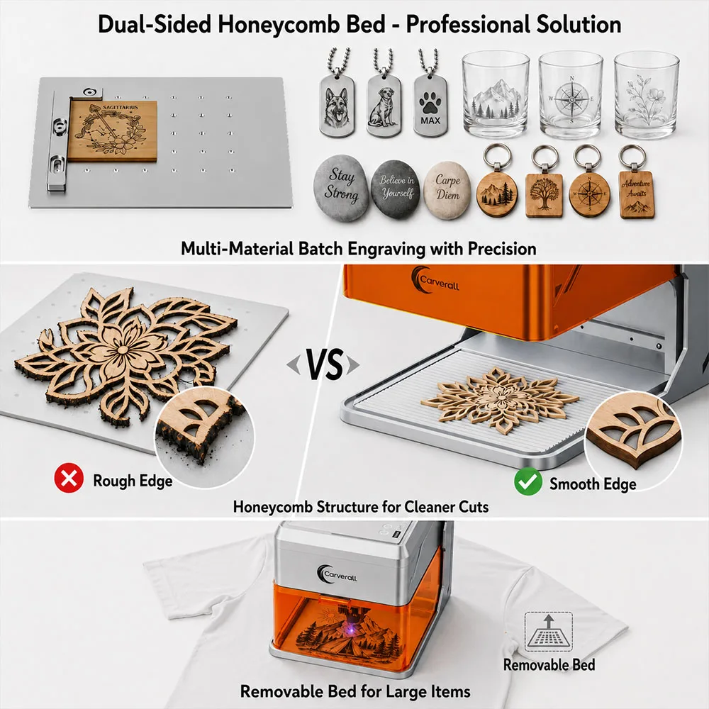 Carverall A1PRO 10W Laser Engraver with HD Camera, Class 1 Enclosed Desktop Cutter, 15000mm/min Plug & Play, WiFi App Control, for Wood Leather Acrylic Painted Metal, 3-Level Height, Home DIY Small Business view 8