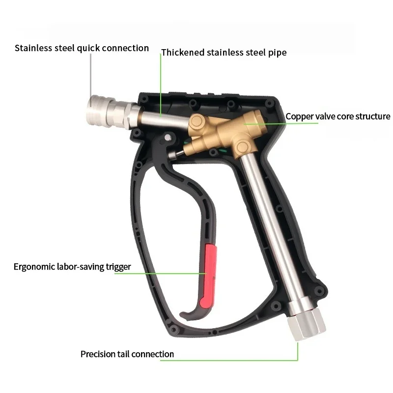 Heavy Duty Short Pressure Washer Gun Kit for Car/Home Cleaning, 5 Storable Color-Coded Nozzles + M22-14/15/3/8 Quick Connect Set