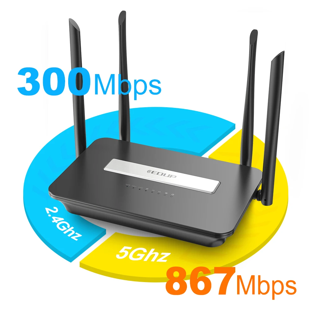 Edup 5Ghz Wifi Router 4G Lte Router 1200Mbps CAT4 Wifi Router Modem 3G/4G sim-kaart Router Dual Band Wifi Repeater Thuis Kantoor