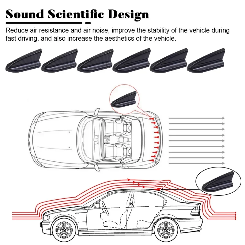 Car Roof Shark Fins Spoiler Wing Kit Weatherproof Car EVO-Style Car Roof Spoiler Bumper Spoiler Shark Fin Vortex Generator view 3