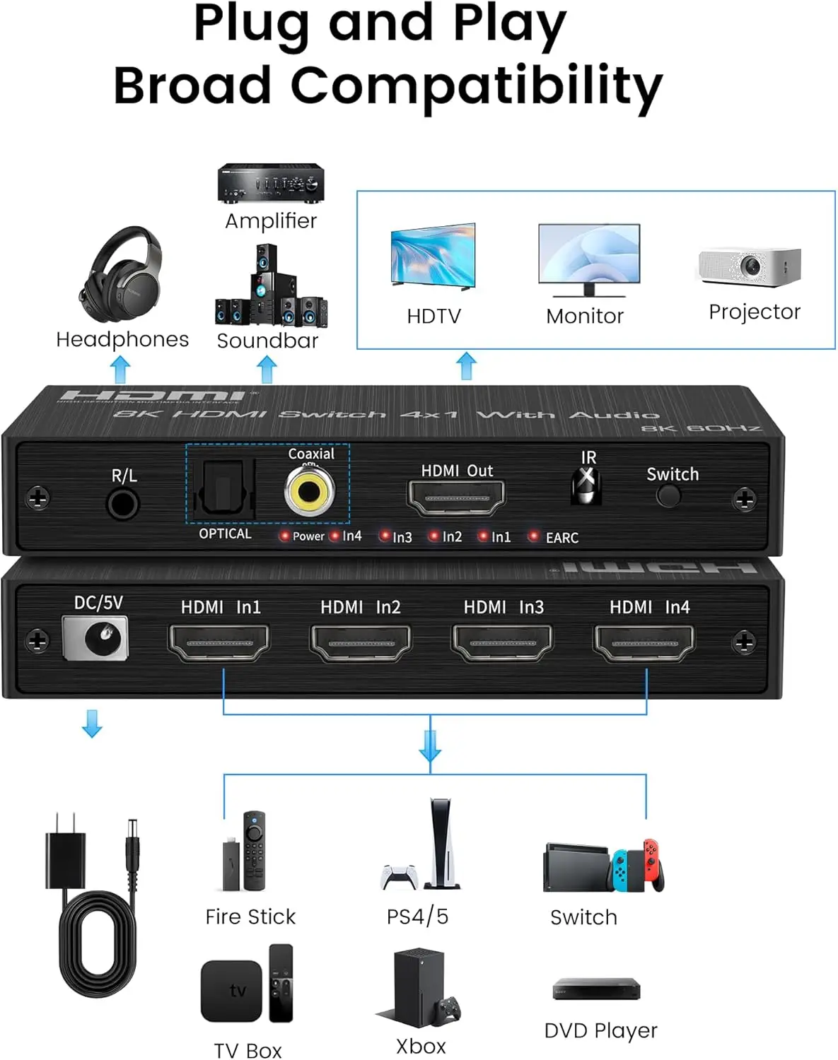 8K@60Hz HDMI Switch 4 in 1 out with eARC/ARC Audio Extractor Optical Coaxial L/R Out 48Gbps HDCP2.3 HDR for PS4/5 Xbox Soundbar