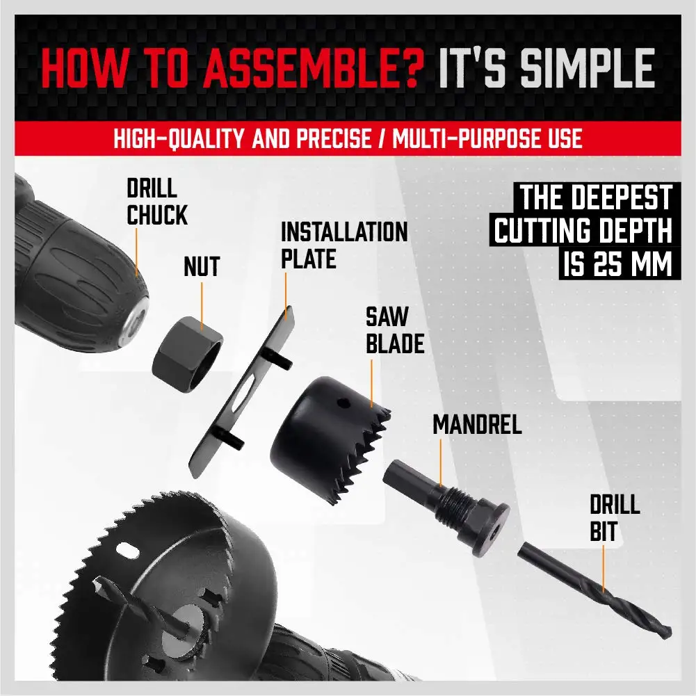 Hole Saw Set 19PCS Hole Saw Kit with 3/4\