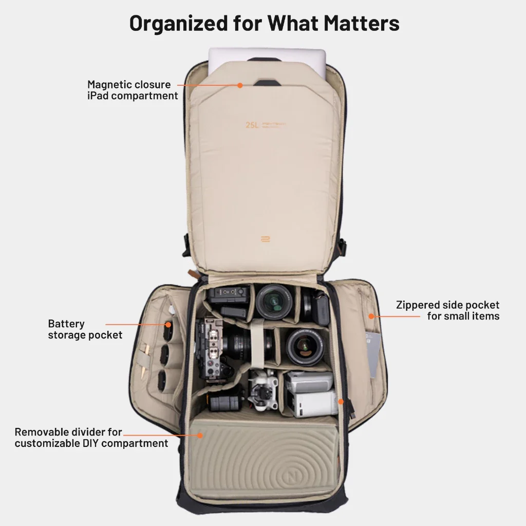 PGYTECH OneGo 2 BackPack