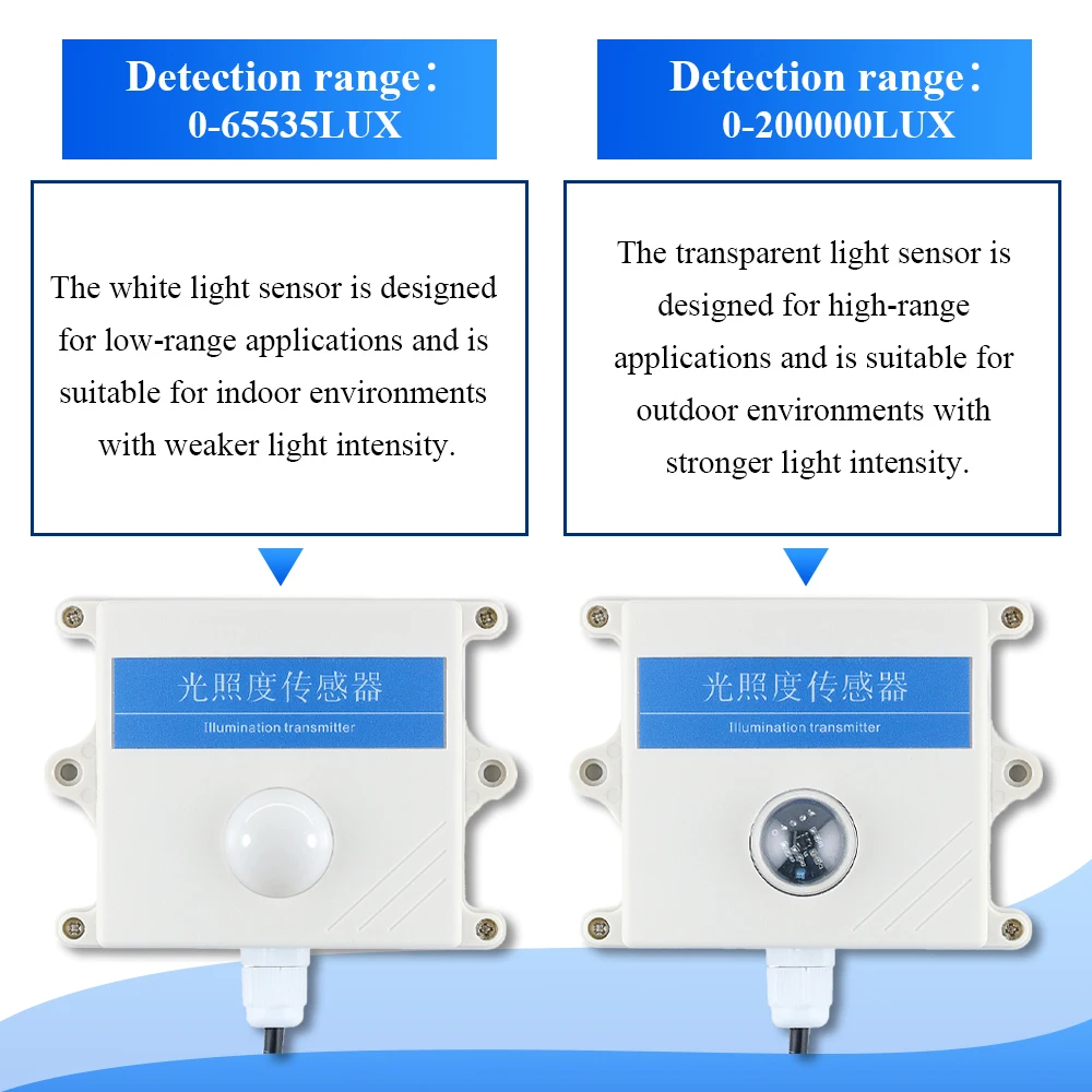 0-200000LUX Illuminance Sensor with OLED Display Light Intensity Monitoring Illumination Meter Modbus-RTU RS485 4-20mA 0-10V ﻿