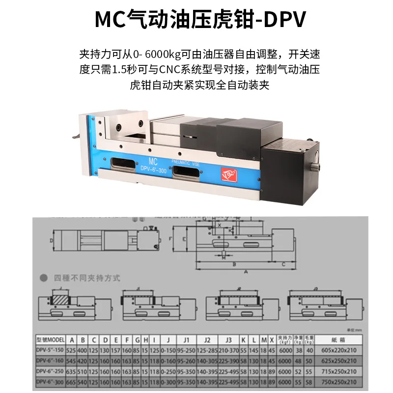 MC الهوائية الهيدروليكية نائب الهيدروليكية الدقة كماشة الفم المسطحة مركز التصنيع باستخدام الحاسب الآلي 5/6 بوصة نائب مقعد مزدوج القوة