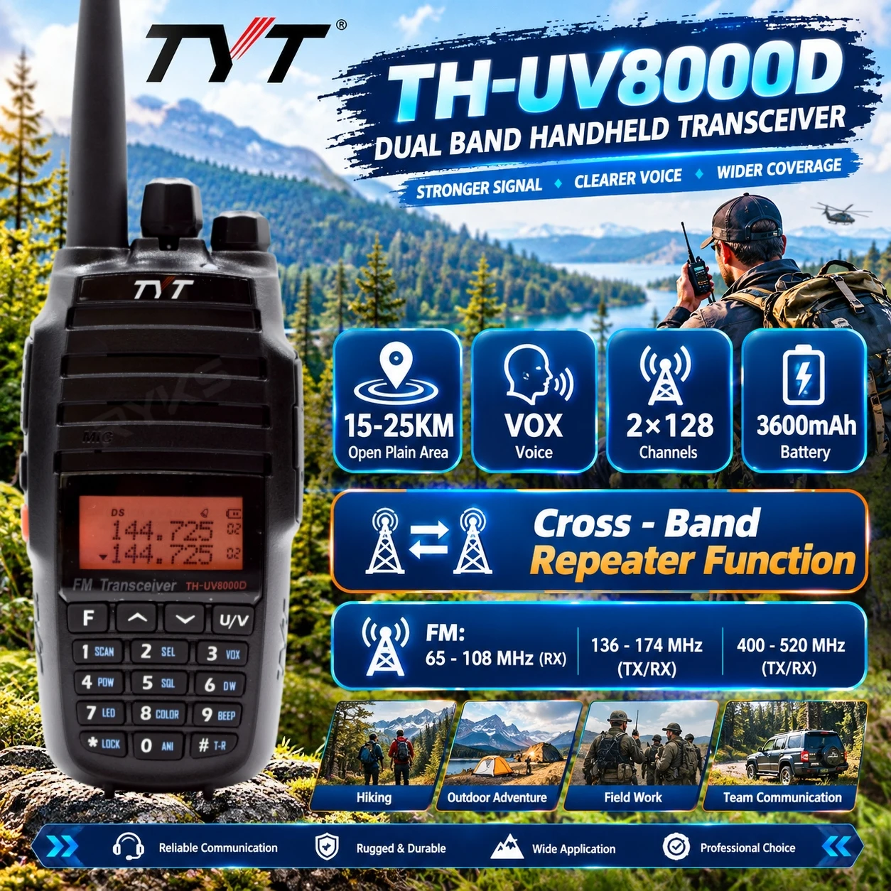 Tyt Th-Uv8000D Long Range Walkie Talkie Max 25Km 3600Mah Vhf Uhf Dual Band Cross-Band Repeater 136-174 400-520Mhz Wireless Set