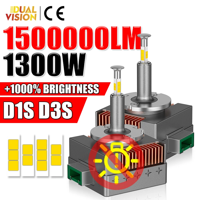 

Dualvision Original D1S D3S LED 1300W 1500000LM Car Headlight D8S D1R D3R CANbus 1:1 Car Lights HID Xenon Upgrade Kits Plug&Play