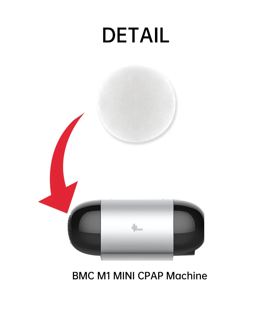 CPAP Foam Filter BMC Premium Disposable Universal Filters Supplies for BMC G2S A20/C20 GII E-20C/E-20A G3 M1 Mini CPAP Machine