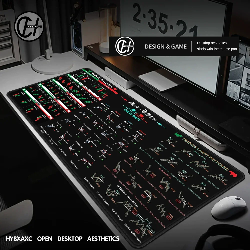 Alfombrilla de ratón con patrón de tabla caliente para el mercado de valores, almohadilla de escritorio para comerciante de Bitcoin Forex, regalo para inversor, candelabro, alfombrilla artística para teclado