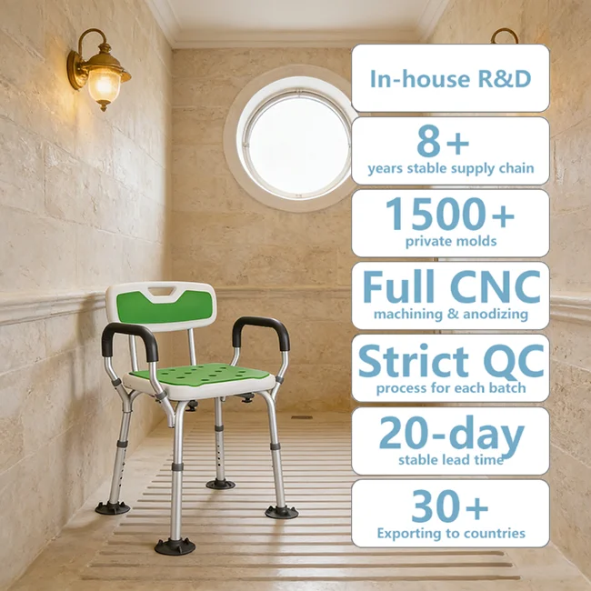 

Simplywalk Aluminum Alloy 200KG Bath Shower Chair Adjustable Tub Elderly People MDR CE Certification Customized ing
