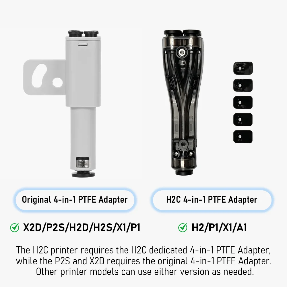 Upgraded 4-in-1 PTFE Adapter Anti-Clog Filament Feed Port Smooth Printing Connector for Bambu Lab X2D P2S H2C H2D X1 P1 Printer