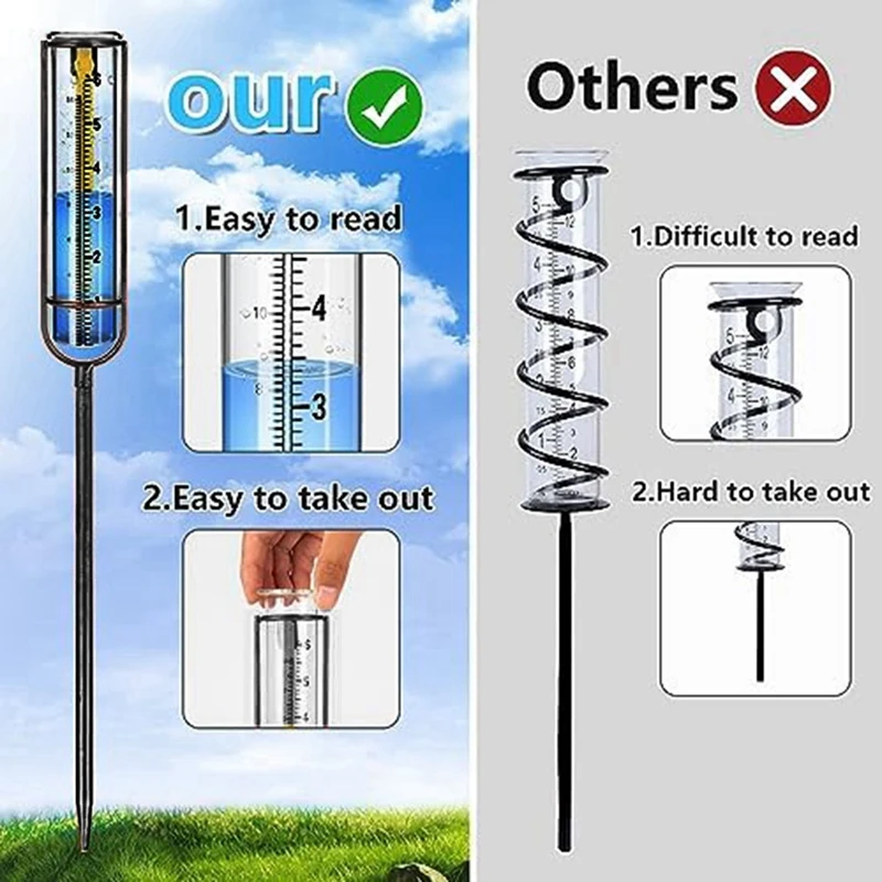 Rain Gauge , 6Inch Glass Rain Gauge Rain Gauges For Yard With Stake Best Rated Rain Gauges For Yard With Stake (Blue) Durable