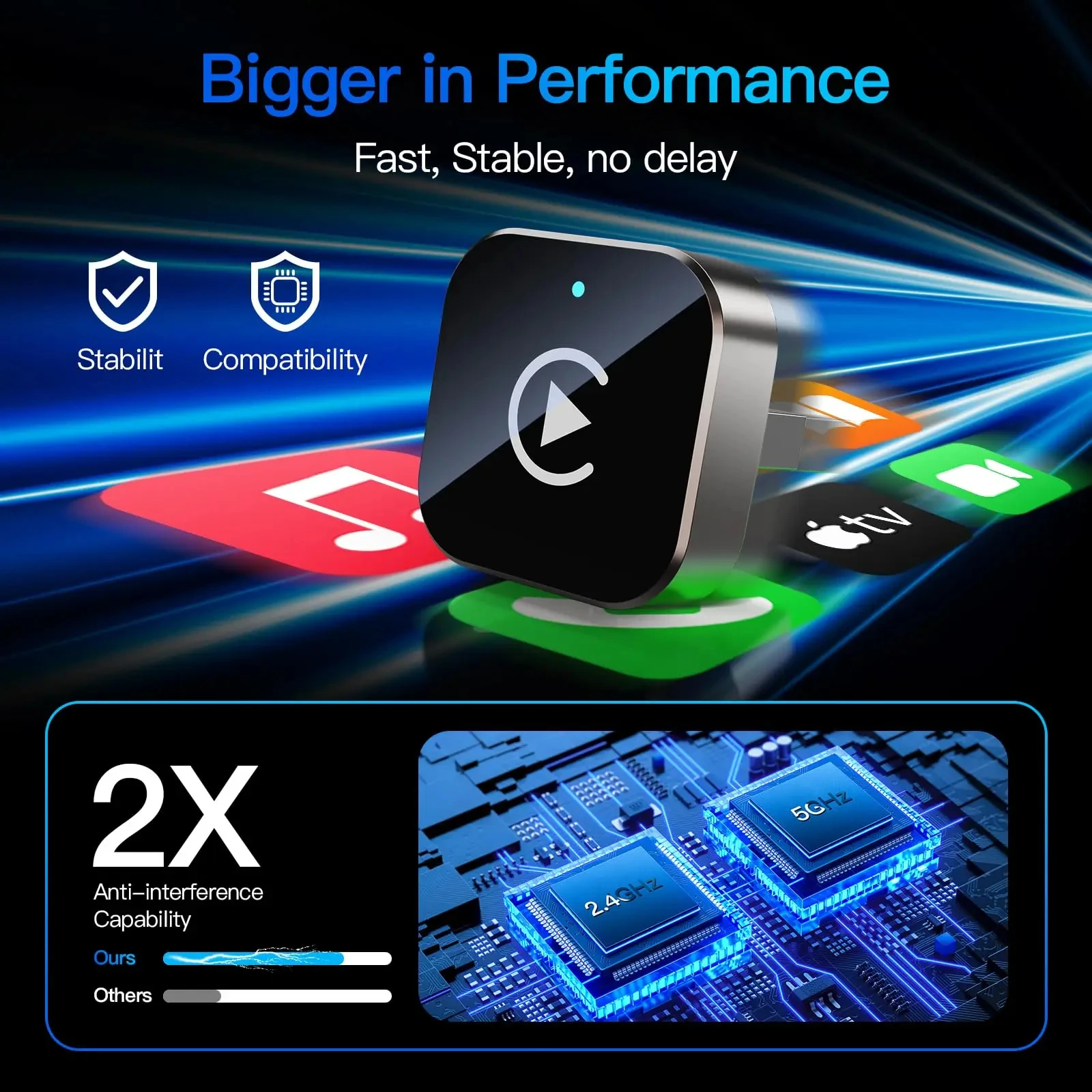 2026 Wireless CarPlay Adapter 2in1 Wired to Wireless Dongle for Factory CarPlay Android Auto USB Plug & Play Fast Connect