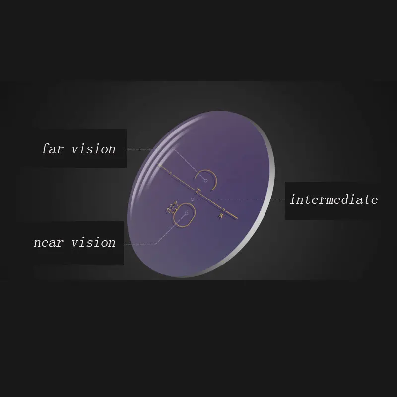 1.56/1.61/1.67/1.74 Ultra-thin Anti-scratch Anti-reflection HD Transparent Wide Field Progressive Multifocal Lenses