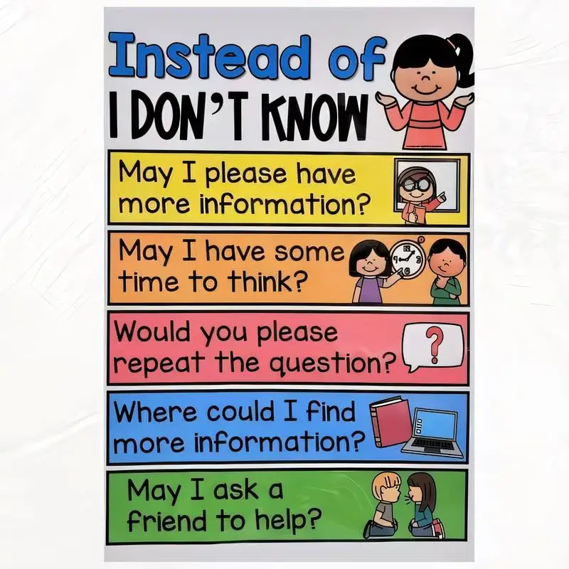 Colorful Cartoon Instead of I DON'T KNOW Educational Tin Sign - Iron Wall Art with Communication Phrases, Perfect for Classroom/