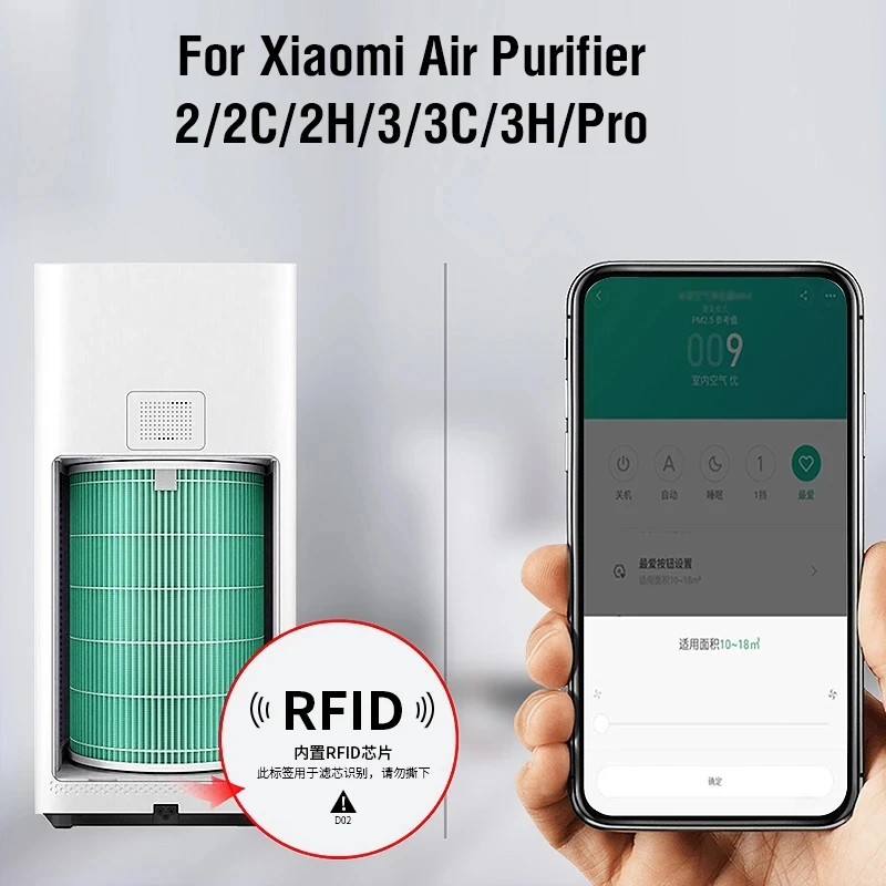 Für xiaomi mi luft reiniger filter für xiaomi reiniger mijia 2 2c 2h 2s 3 3c 3h pro luftfilter carbon hepa ersatz