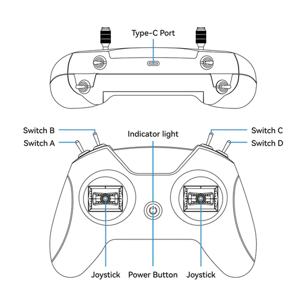 BETAFPV LiteRadio 2 SIM Controller Mode 2 Triple-Mode Simulator Controller 8Channel Type-C Port for DJI /PhoenicRC6 /AeroFlyRC8