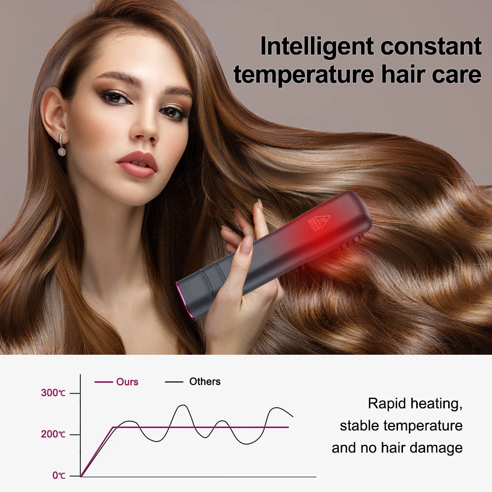 New Curl Straight Dual Purpose Styling Comb Hairdressing Portable Rechargeable Hair Straightener USB Wireless Curling Comb