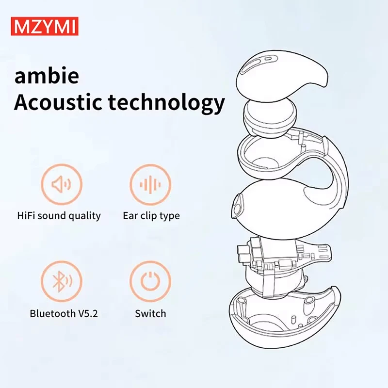 MZYMI TW01 Bone Conduction หูฟังบลูทูธชุดหูฟังไร้สายมินิกีฬาหูฟัง TWS หูฟังกันน้ําแบบพกพาหูฟัง
