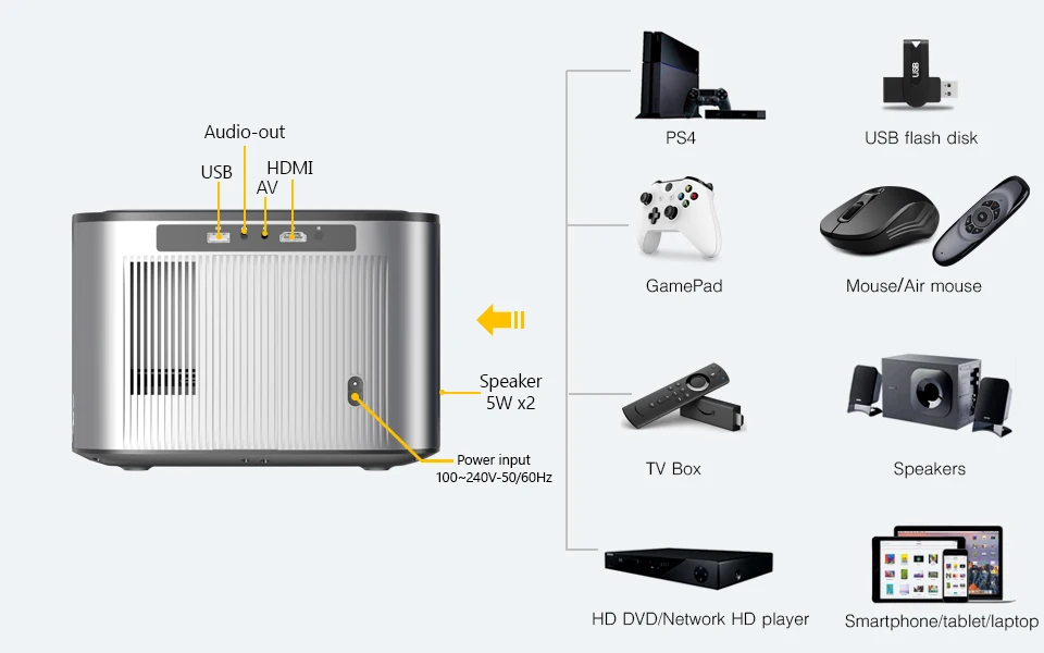 Proyektor LCD BYINTEK Terbaru 2026unique 1080P Android Smart LED Vertikal Wifi Beamer untuk Penggunaan di Rumah Proyektor Portabel Home Theater