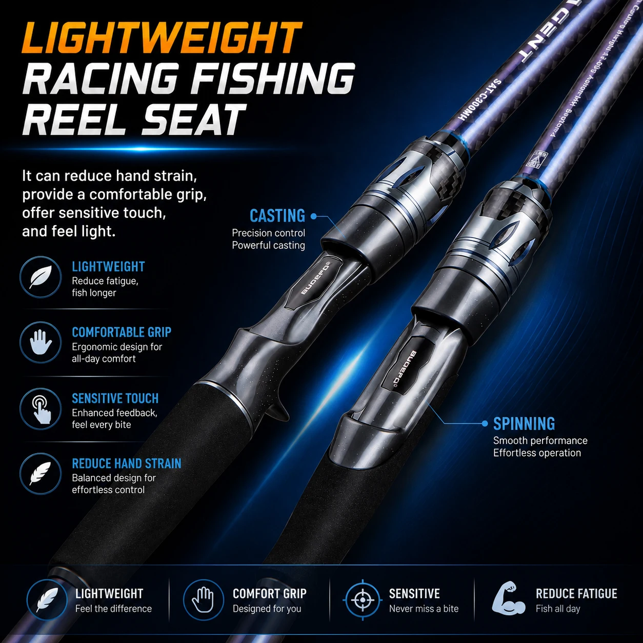 BUDEFO SECRET AGENT Köder-Angelrute 1,8m 2,4m 3,0m 30T Carbon Spinning Baitcasting FUJI Guide Reise-Köderrute 2-70g L/ML/M/MH – Detail 9
