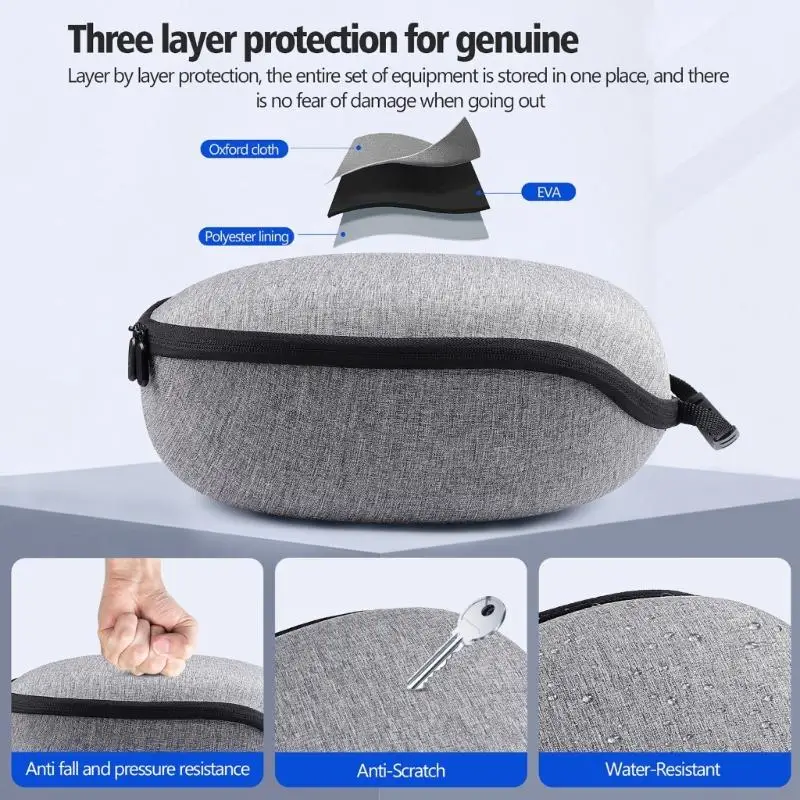 2025 Nieuwe lichtgewicht opbergtas Grote capaciteitsvoorziening voor MQ 3/3S -headset biedt veilig reizen en dagelijks