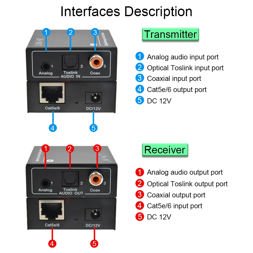LINK-MI 500m extensor de áudio digital cat5 1640ft extensor de áudio óptico cat6 coaxial analógico extensor de áudio rj45 entrada de áudio spdif