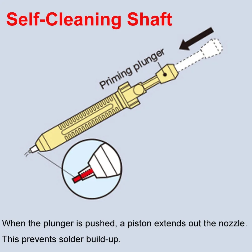 Japan GOOT GS Desoldering Pump Large Medium Small Sizes Self-Cleaning  Anti-Static Manual Solder Sucker Light Strong Repair Tools - AliExpress, image size:1000x1000